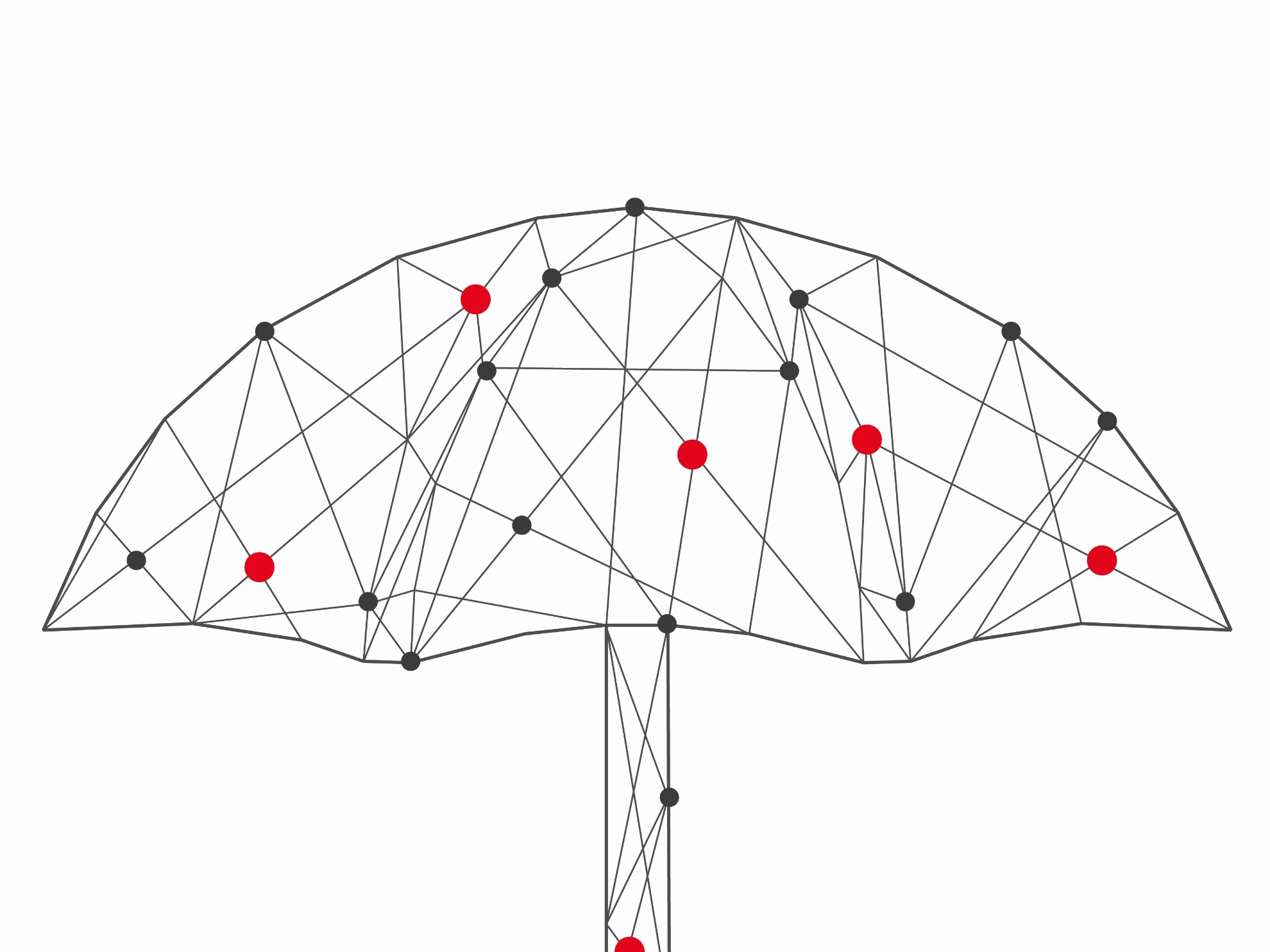 Regenschirm als Schutzschirm - Punktediagramm