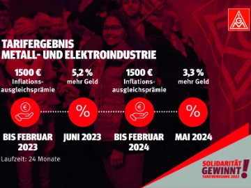 Tarifabschluss in Bayern!