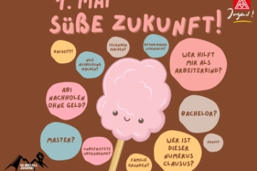 1. Mai 2022 - GeMAInsam Zukunft gestalten!