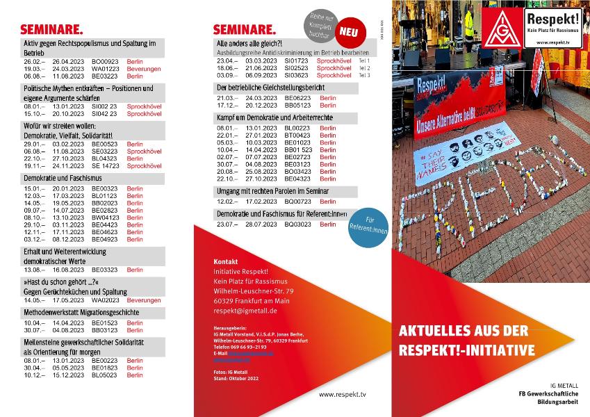 Aktuelles aus der Respekt!-Initiative