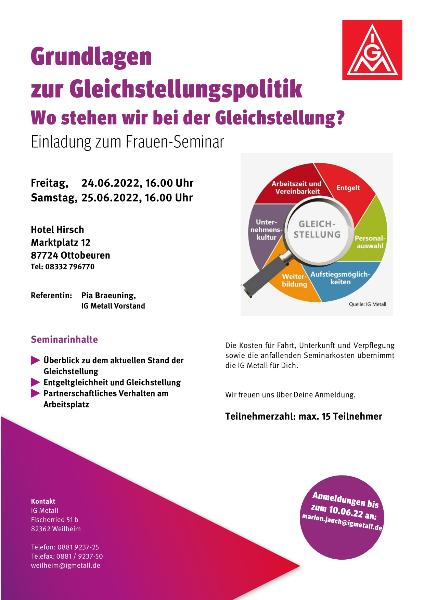 Grundlagen zur Gleichstellungspolitik