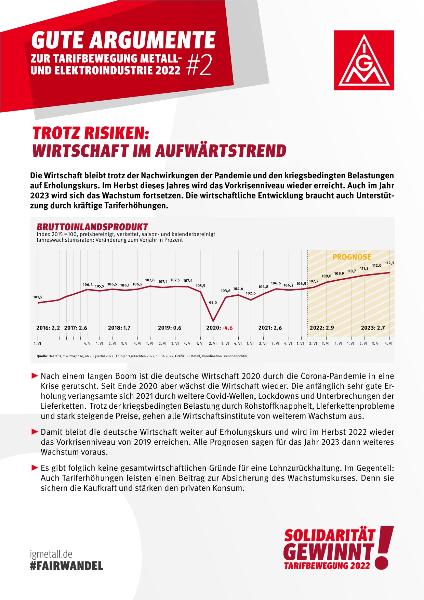 Gute Argumente Nummer 2 zur Tarifbewegung der Metall- und Elektroindustrie 2022
