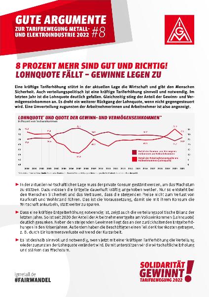 Gute Argumente Nummer 8
