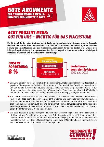 Gute Argumente Nummer 1